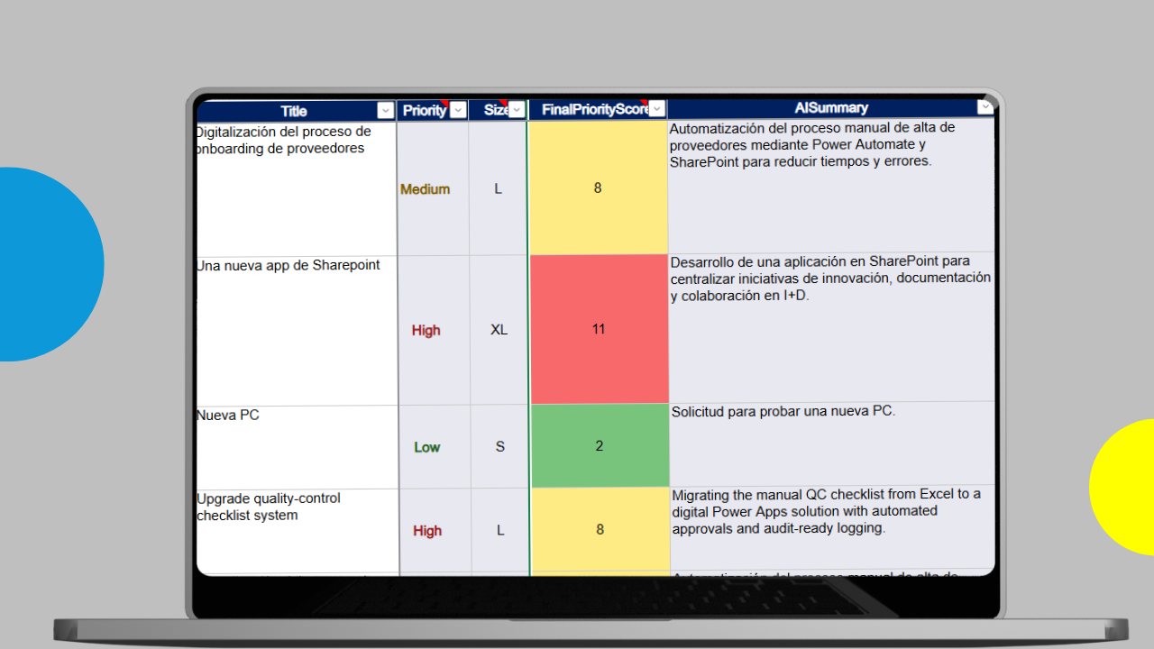 Automatización de Demanda con IA en Power Automate